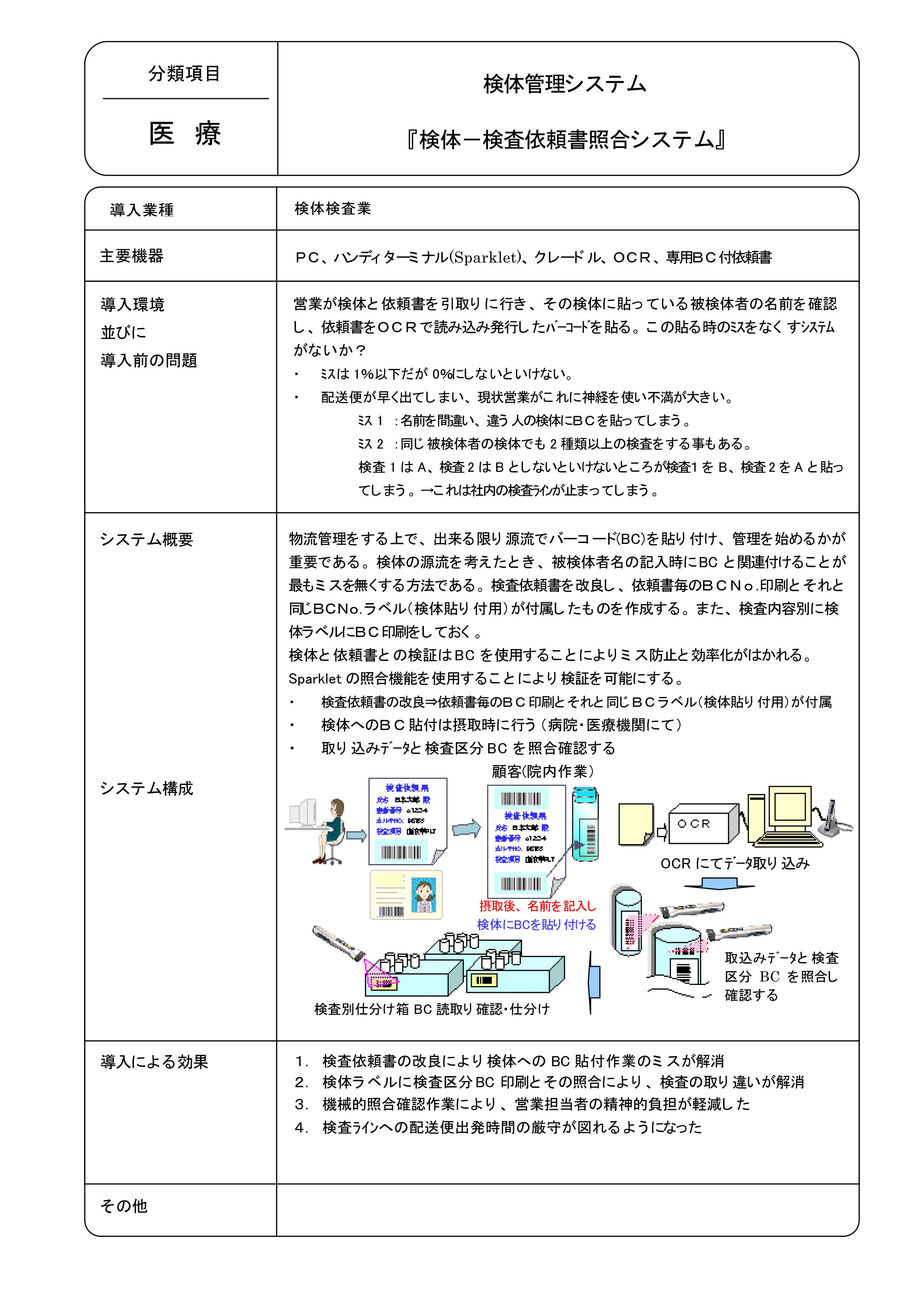 画像を拡大
