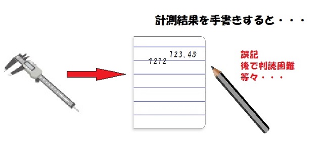 keisoku-tegaki3