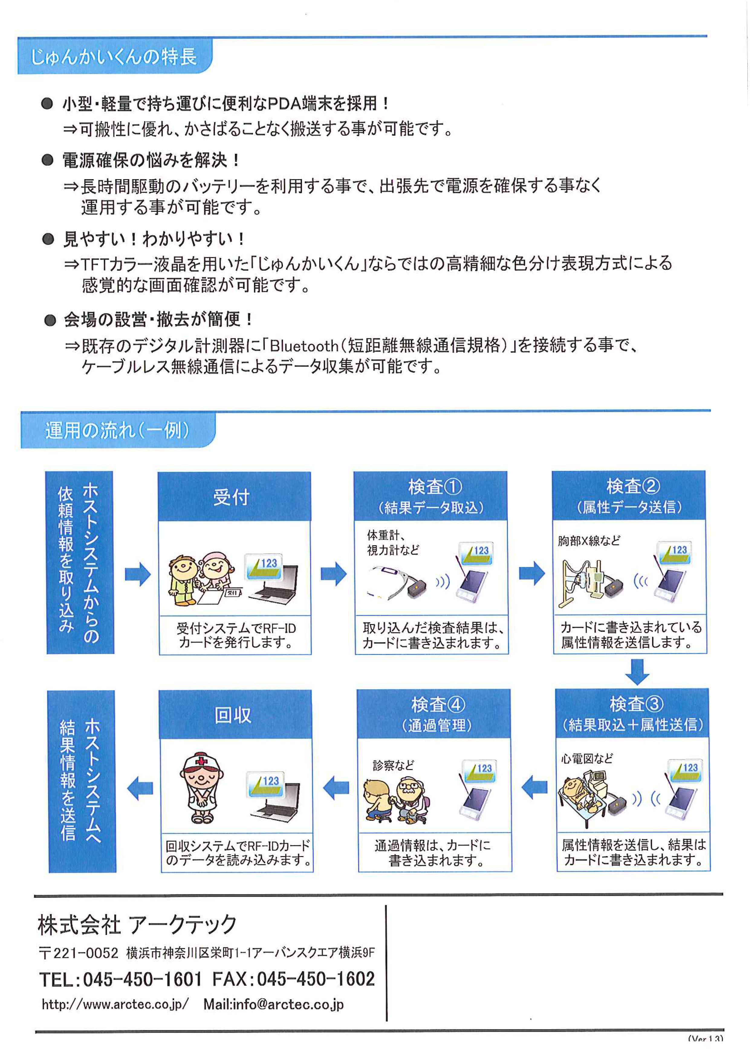 画像を拡大